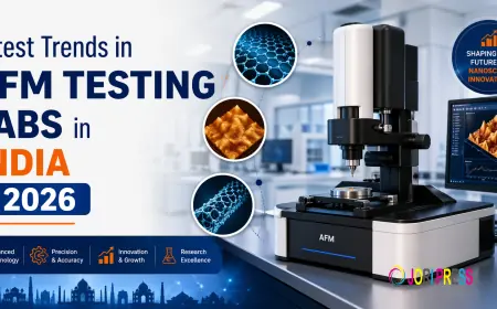 Latest Trends in AFM Testing Labs in India in 2026