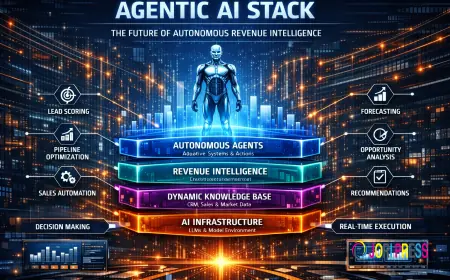 Inside the Agentic AI Stack: The Future of Autonomous Revenue Intelligence