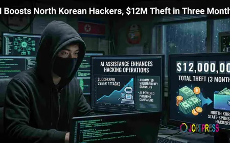 AI Boosts North Korean Hackers, $12 M Theft in Three Months