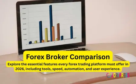 Common Forex Trading Mistakes and How to Avoid Them