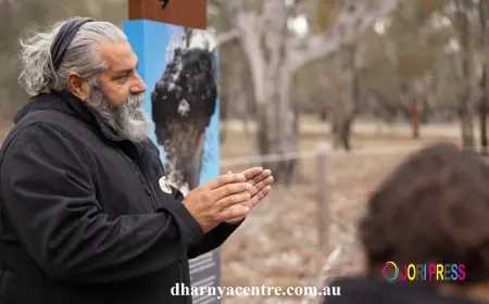Educational Programs – Aboriginal Learning at Dharnya Centre