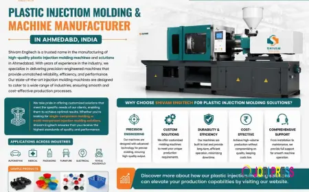 Top Plastic Injection Molding Manufacturer in Ahmedabad - Shivam Engitech