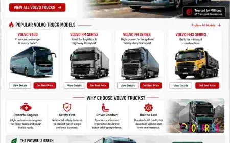 New Volvo Trucks in India – Performance Meets Reliability | MotorBazee