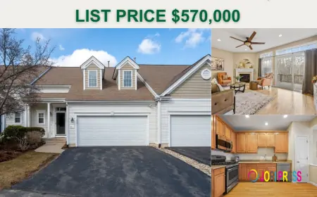 Stylish Condo for Sale at 91 Buttercup Ln Unit 91 Grafton MA by Key Prime Realty