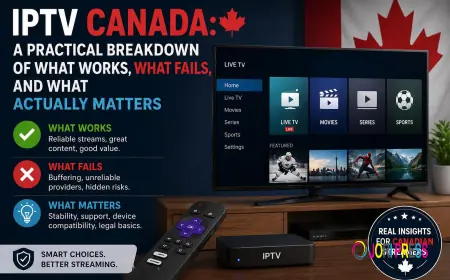 Best IPTV Service for UK Channels – Complete Streaming Guide 2026