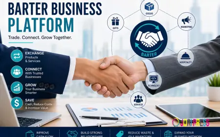 Barter Business Platform for Smart Business Growth and Better Trade Opportunities