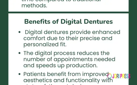 Introduction to Haylo's Digital Dentures