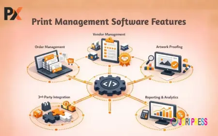 What Is Print Shop Management Software and How It Transforms Print Businesses