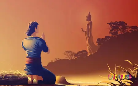 Gautam Buddha Painting