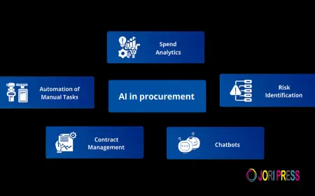 Top 7 Bottlenecks in Proposal Writing - and How AI Eliminates Them