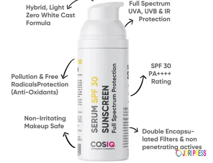 Smart Skincare Revolution: Why Sunscreen Serum Is a Daily Essential