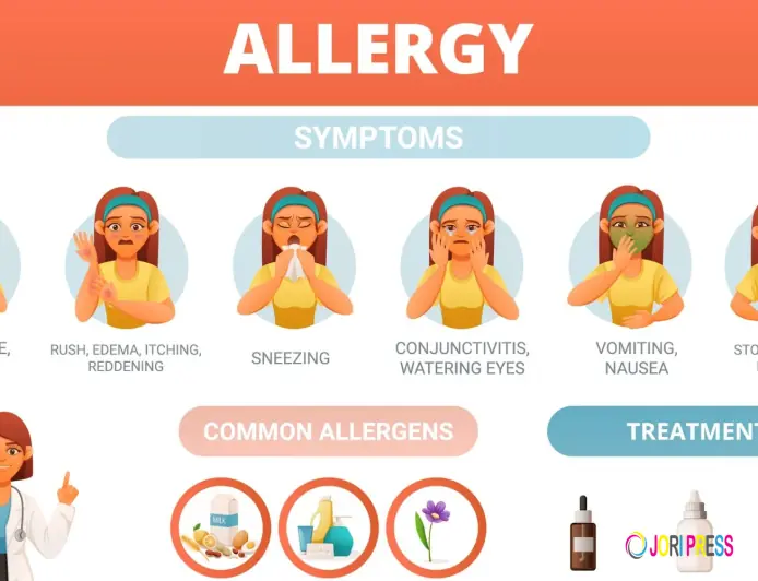 Seasonal Allergies vs Food Allergies: Understand the Real Difference
