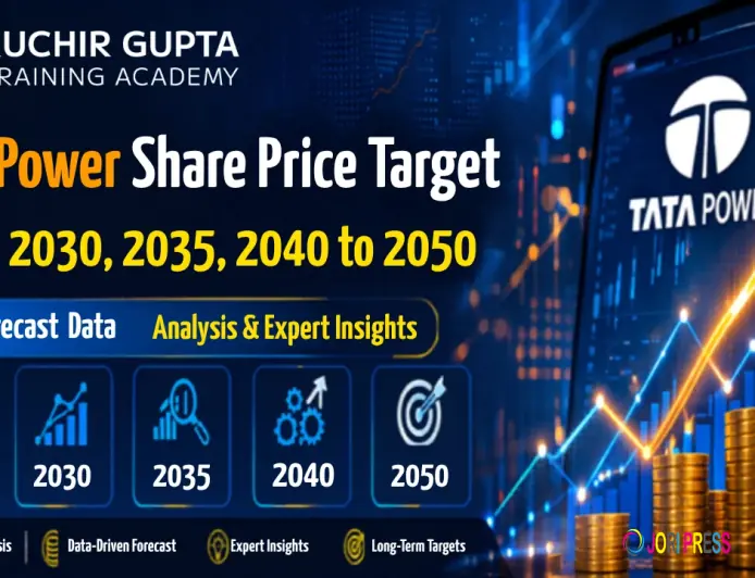 Tata Power Share Price Target 2026-2030 Guide