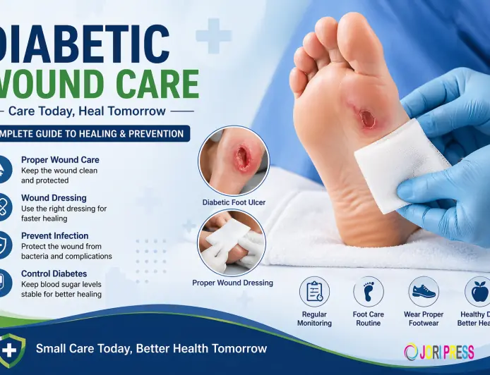 Diabetic Wound Care Explained: Prevention, Treatment, and Healing