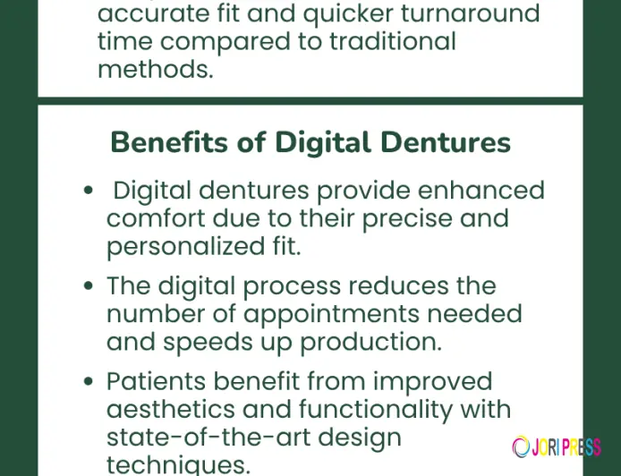 Introduction to Haylo's Digital Dentures