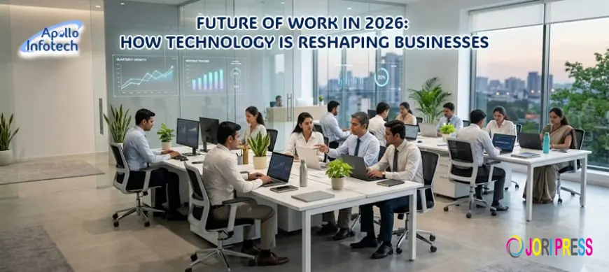 Future of Work in 2026: How Technology is Reshaping Businesses