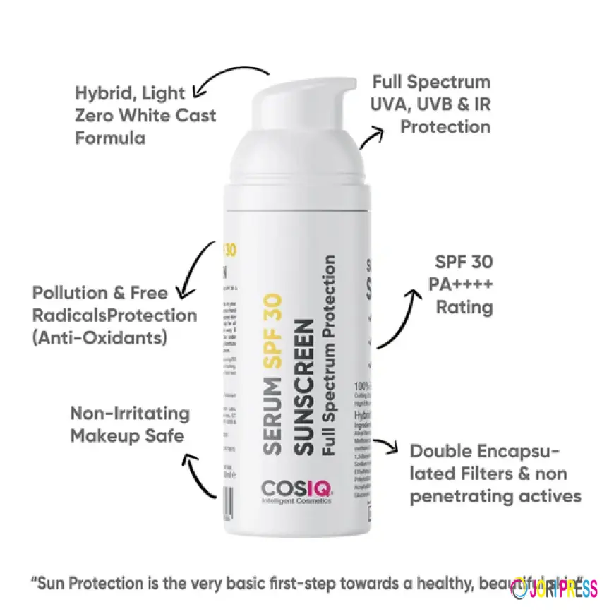 Smart Skincare Revolution: Why Sunscreen Serum Is a Daily Essential