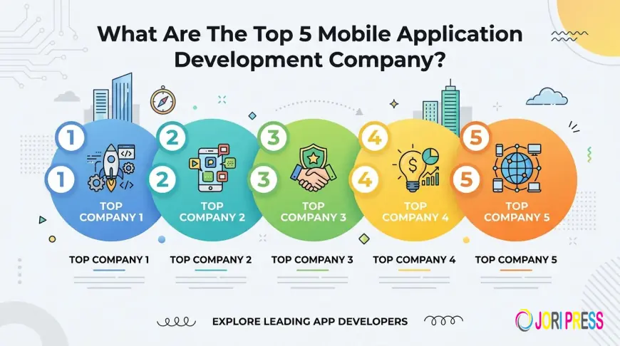 What Are The Top 5 Mobile Application Development Company?