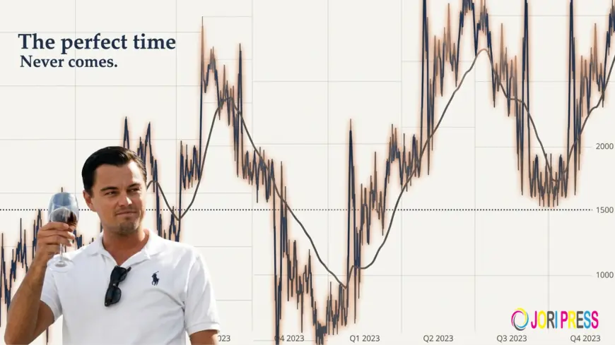 Trade Smarter. Stay Secure. Inside Intelligent Forex CRM