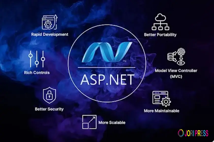 Why ASP.NET Development Still Powers Scalable Business Applications
