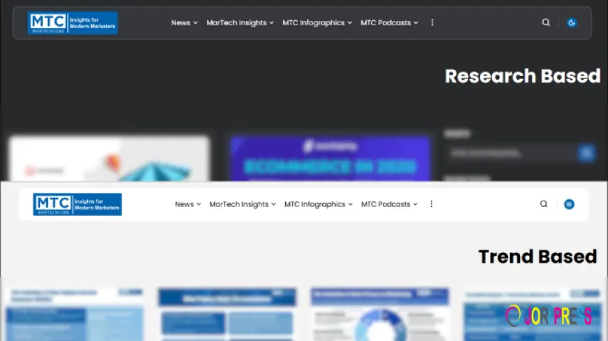 MarTech Cube Infographics for Strategic Planning