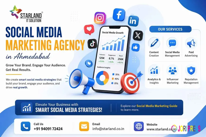 Best Social Media Marketing Agency in Ahmedabad – Starland IT Solutions