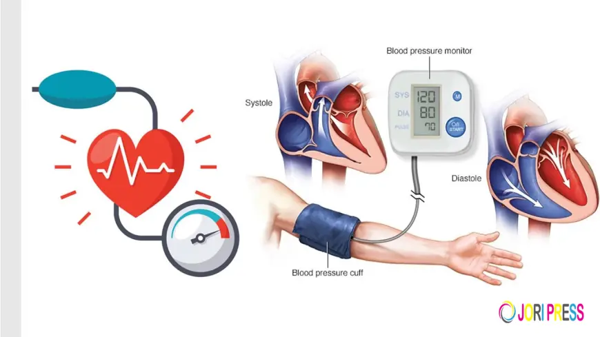 Modern Ways to Detect Blocked Arteries Before Symptoms Appear