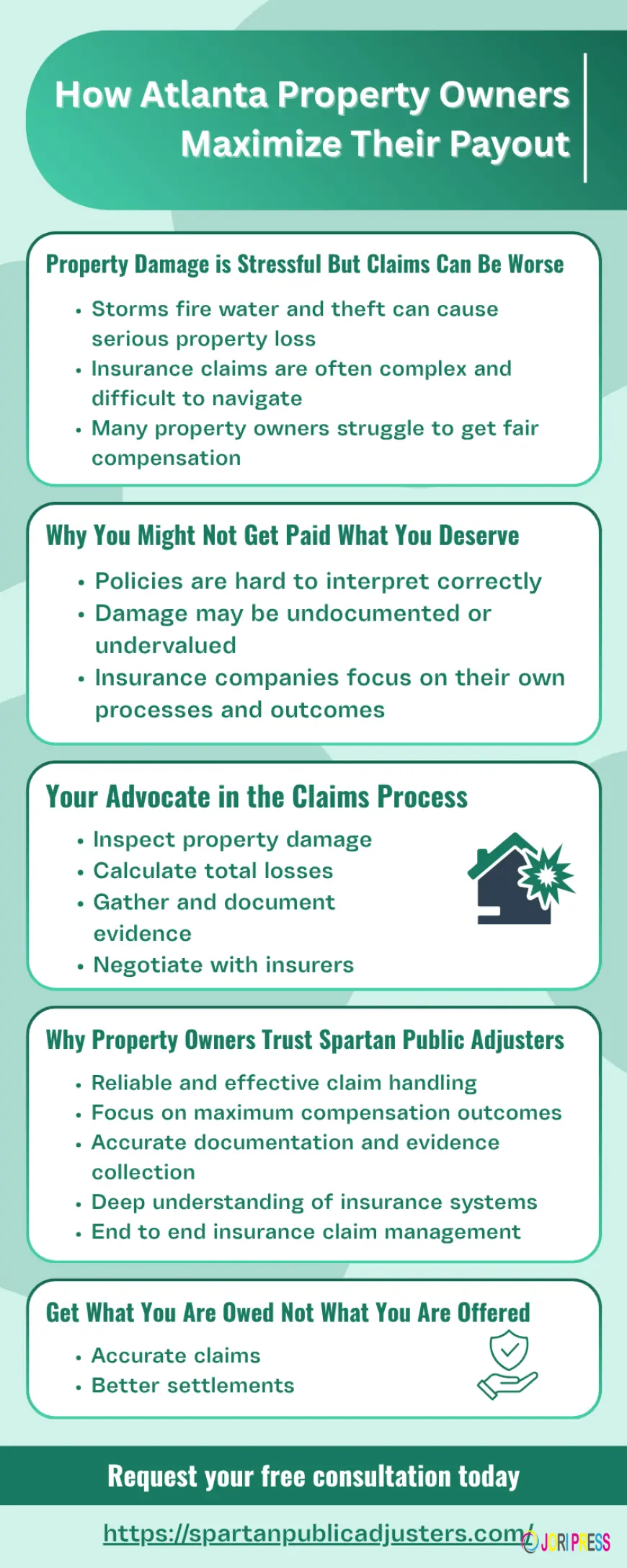 How Atlanta Property Owners Maximize Their Payout