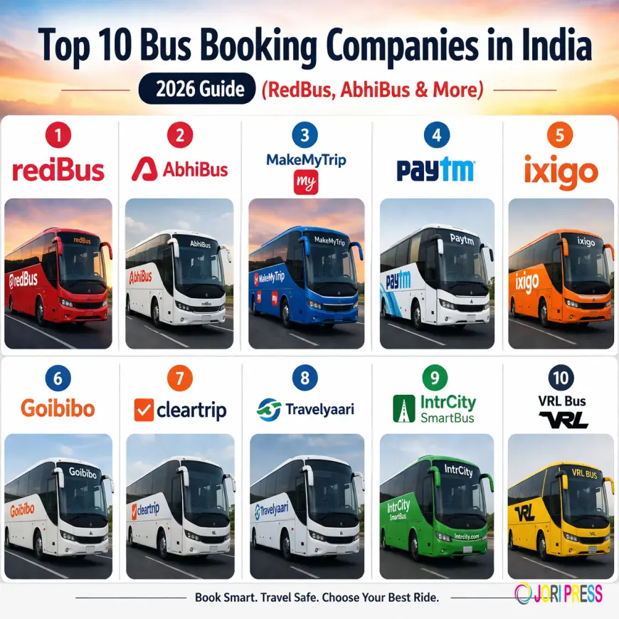 Top 10 Bus Travel Companies in India | Best Bus Operators 2026