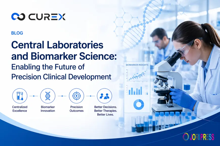 Central Laboratories and Biomarker Science: Enabling the Future of Precision Clinical Development