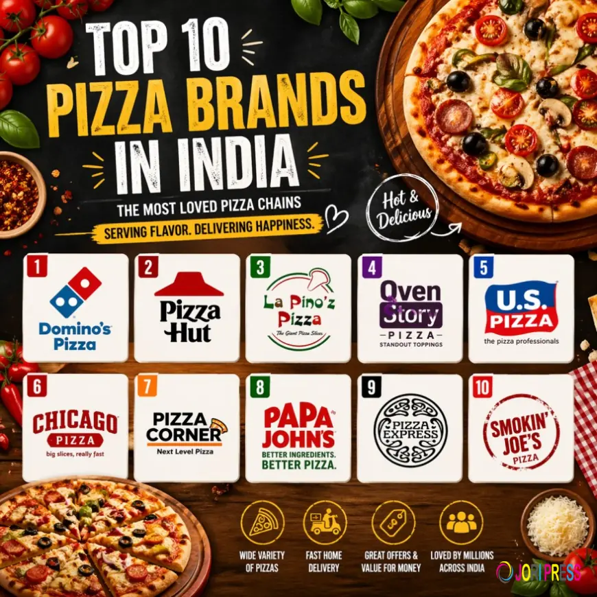 Top 10 Pizza Brands in India | Best Pizza Chains 2026
