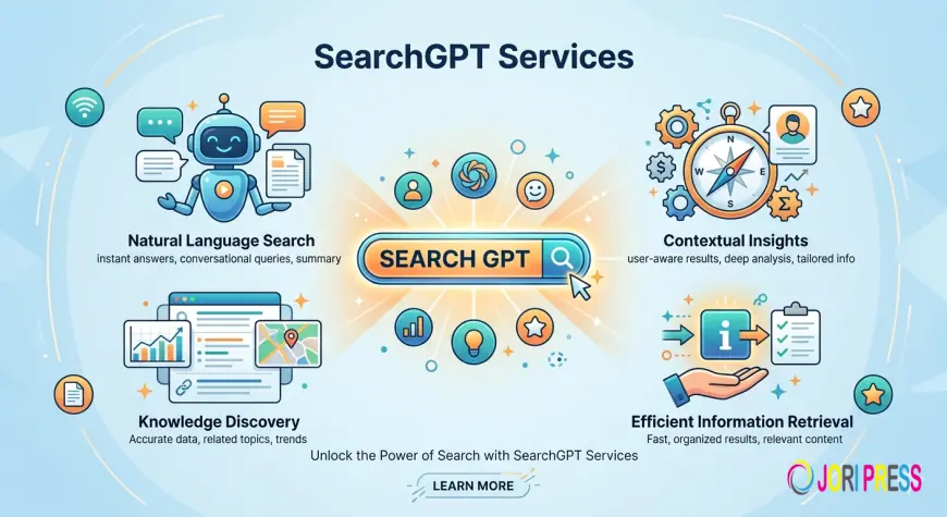 Top SearchGPT SEO Services to Dominate AI-Powered Search Results in 2026