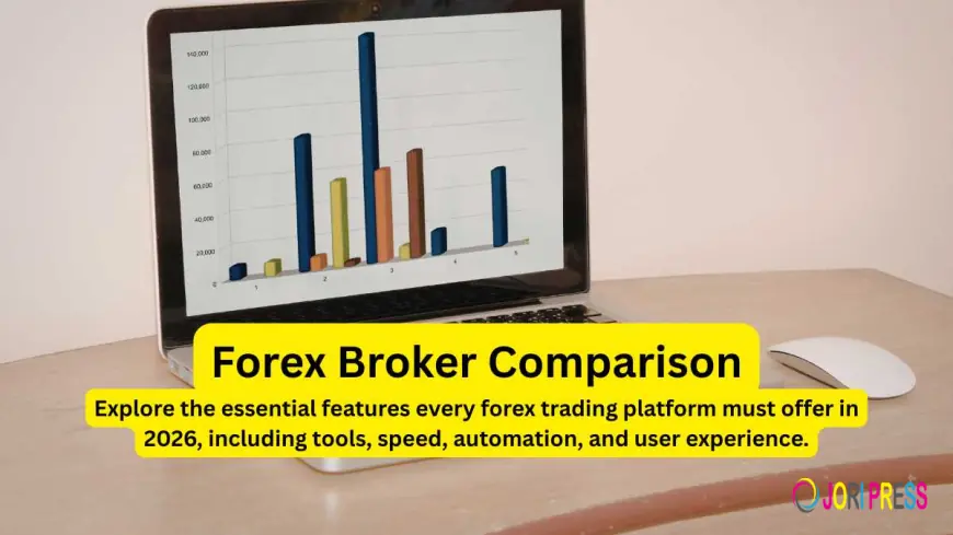 Common Forex Trading Mistakes and How to Avoid Them