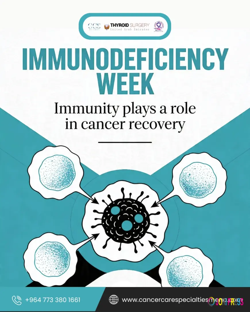 Advanced Surgical Excellence in Dubai: Expert Thyroid, Colorectal, and Colon Cancer Care