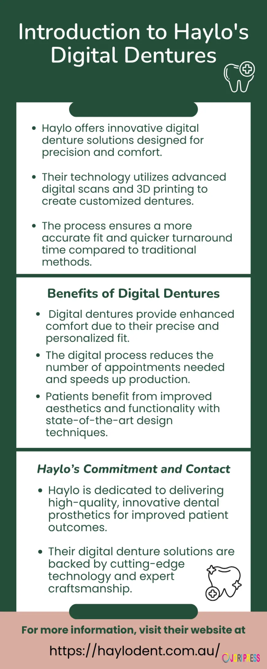 Introduction to Haylo's Digital Dentures