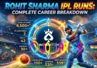 Rohit Sharma IPL Runs: Complete Career Breakdown