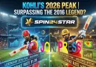 Spin24star Analyzes Virat Kohli’s 2026 T20 Evolution