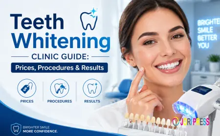 Teeth Whitening Clinic Guide: Prices,  Procedures & Results