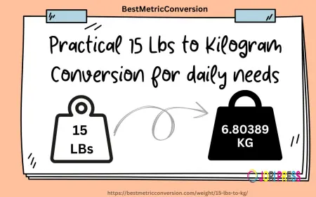 Practical 15 Lbs to Kilogram Conversion for daily needs