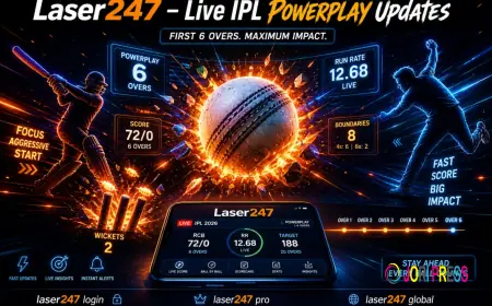 Laser247 IPL Powerplay Moments - Stay Updated Live