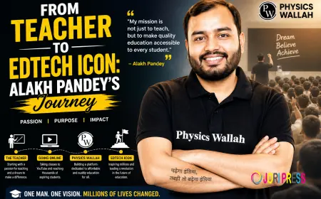 From Teacher to EdTech Icon: Alakh Pandey’s Journey