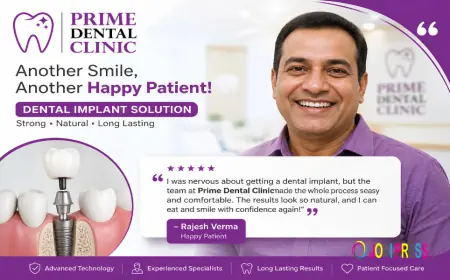 Prime Dental Clinic Greater Noida | Advanced Dental & Smile Care