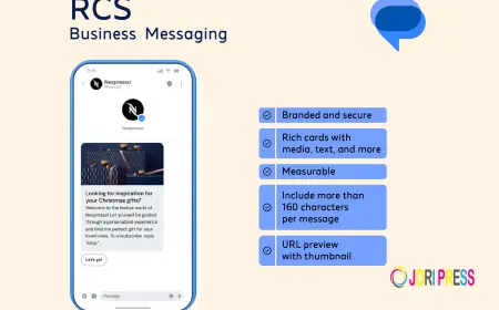 RCS SMS Service in Thane – The Future of Business Communication
