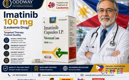 Find Imatinib Price for B2B Wholesale Procurement in Philippines