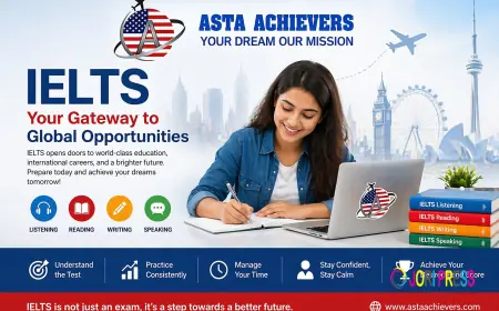 Complete Guide to IELTS & PTE & OET Coaching in Gurgaon for students looking to study abroad.