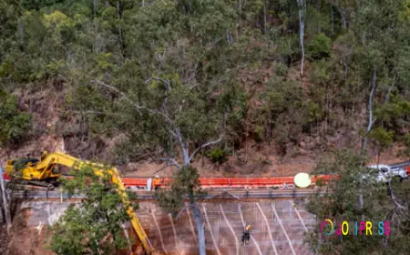Ground Engineering Civil Australia: Reliable Drainage Solutions for Stronger Infrastructure
