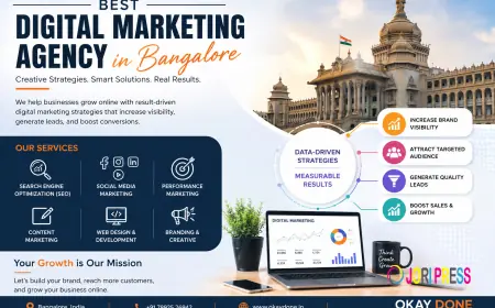 Best Digital Marketing Agency in Bangalore for Business Growth