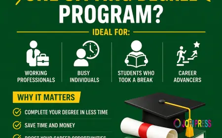 Who Should Choose a One Sitting Degree Program and Why It Matters