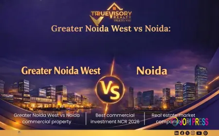 Why Investing in Retail Shops in Noida is a Goldmine: Top Projects with High ROI in 2026