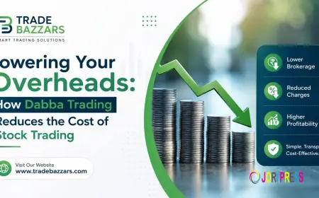 Stock Trading in India | Best Online Forex Trading in India - Trade Bazzars